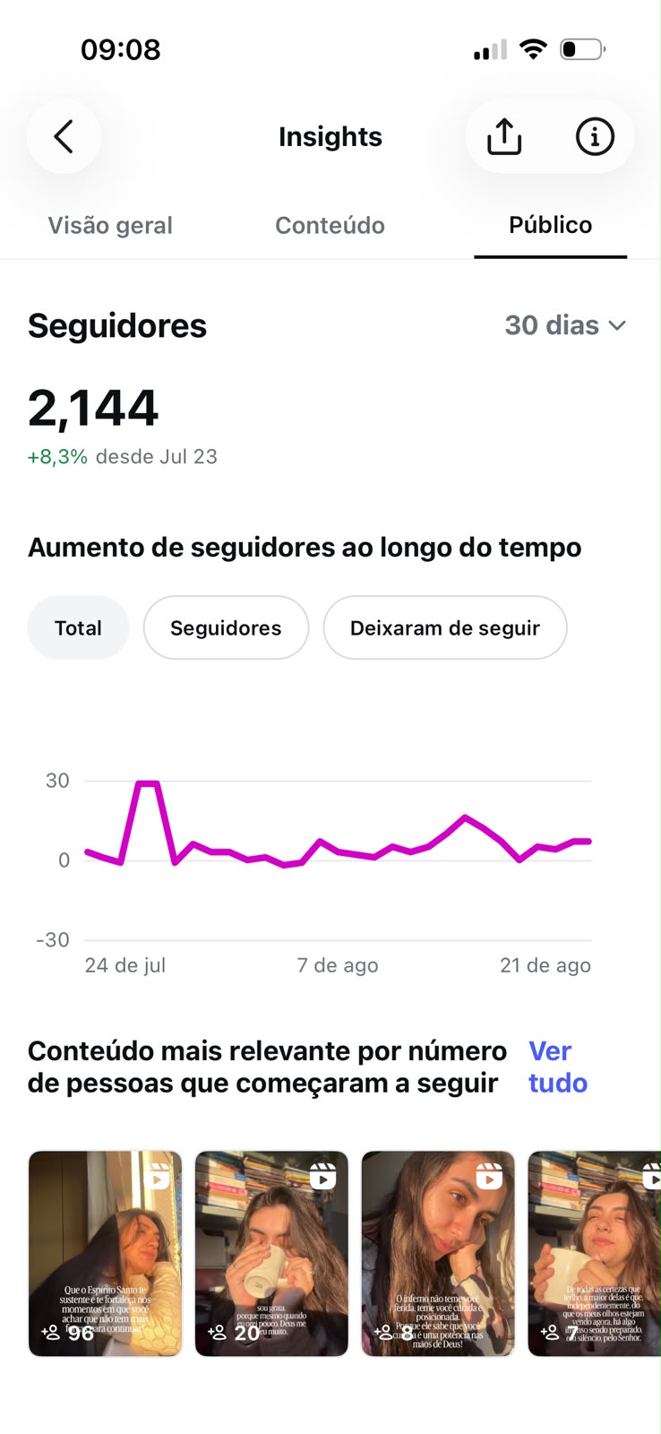 Métrica